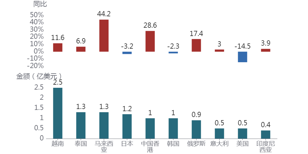 圖片關鍵詞 圖片關鍵詞
